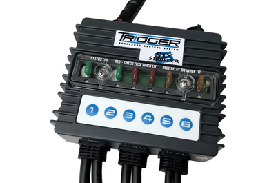 TRIGGER Wireless Accessory Controller